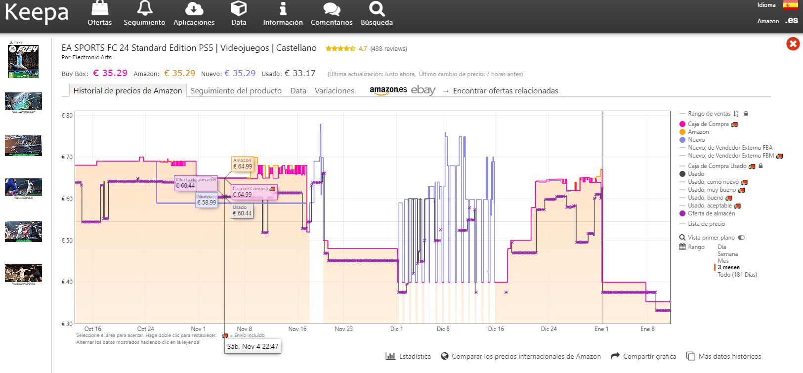 Conoce la extensión Keepa de Chrome compra al mejor precio 2024